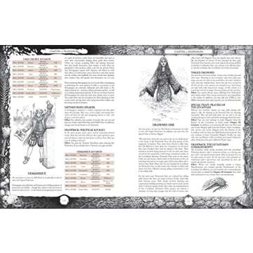 ZWEIHANDER RPG Revised Core Rulebook for Every Adventurer