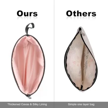 Personalized Makeup Bag Gift for Women, Bridesmaids, Moms