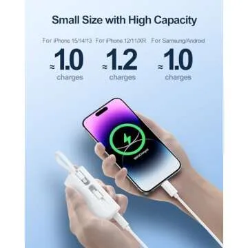 Mini Portable Charger 5000mAh Power Bank For Travel