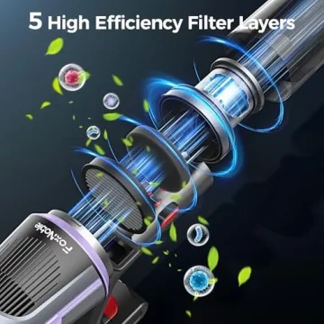 Cordless Vacuum with 50Min Runtime for Home Use