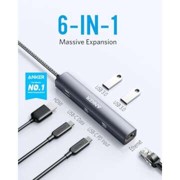 Anker 6-in-1 USB C Hub with 65W Power Delivery, 4K HDMI, 1Gbps Ethernet, USB Ports for MacBook Air, ...