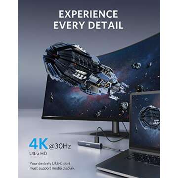 Anker 6-in-1 USB C Hub with 65W Power Delivery, 4K HDMI, 1Gbps Ethernet, USB Ports for MacBook Air, iPad Pro, XPS, and More