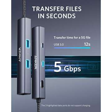 Anker 6-in-1 USB C Hub with 65W Power Delivery, 4K HDMI, 1Gbps Ethernet, USB Ports for MacBook Air, iPad Pro, XPS, and More