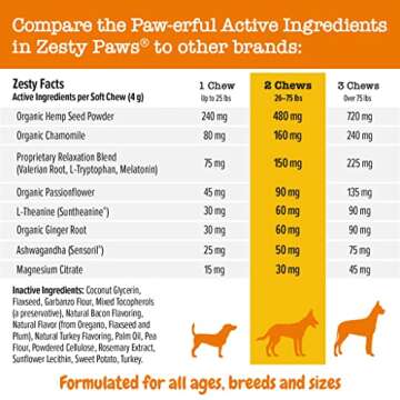 Zesty Paws Calming Chews for Dogs with Melatonin - Composure & Relaxation for Everyday Stress & Separation - Melatonin for Dogs - Dog Melatonin for Sleep - Dog Sleep Aid - Advanced Melatonin 90 Count