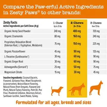 Zesty Paws Calming Chews for Dogs with Melatonin - Composure & Relaxation for Everyday Stress & Separation - Melatonin for Dogs - Dog Melatonin for Sleep - Dog Sleep Aid - Advanced Melatonin 90 Count
