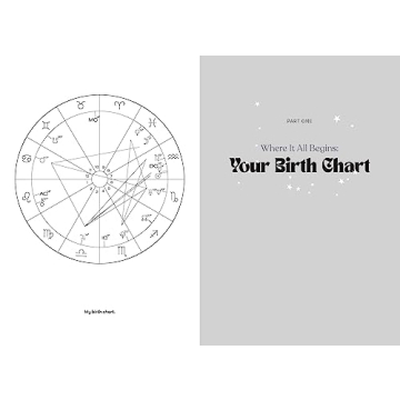 Trust Your Timing: Navigate Love with Astrology