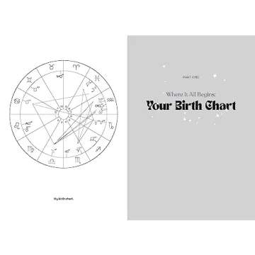 Trust Your Timing: Navigate Love with Astrology