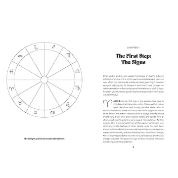 Trust Your Timing: Navigate Love with Astrology