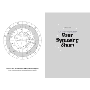 Trust Your Timing: Navigate Love with Astrology