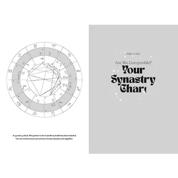 Trust Your Timing: Navigate Love with Astrology