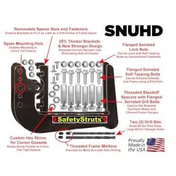 Heavy Duty RV Bumper Brackets for Extra Cargo Support