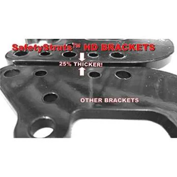 Heavy Duty RV Bumper Brackets for Extra Cargo Support