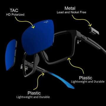 INFI Fishing Polarized Sunglasses