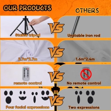 Adorable Halloween Ghost Kit - Ideal Outdoor Décor