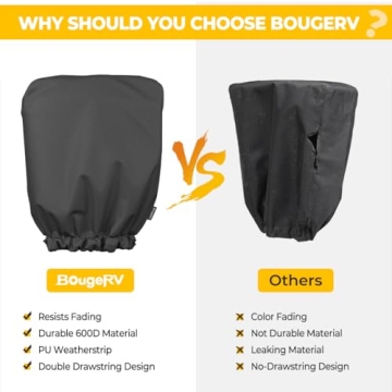 Top Quality BougeRV Electric Tongue Jack Cover for Trailers