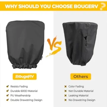 Top Quality BougeRV Electric Tongue Jack Cover for Trailers