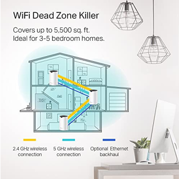 TP-Link Deco Mesh AC1900 WiFi System (Deco S4) – Up to 5,500 Sq.ft. Coverage, Replaces WiFi Router and Extender, Gigabit Ports, Works with Alexa, 3-pack