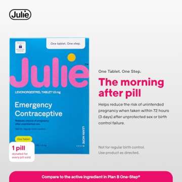 Julie Emergency Contraceptive Over-the-Counter | Levonorgestrel 1.5mg