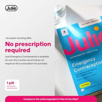 Julie Emergency Contraceptive Over-the-Counter | Levonorgestrel 1.5mg