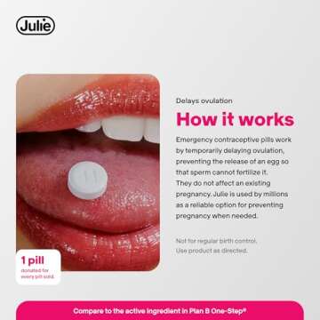 Julie Emergency Contraceptive Over-the-Counter | Levonorgestrel 1.5mg