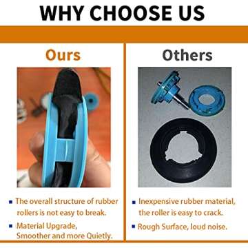 Upgraded Samsung Dryer Repair Kit for Quiet Operation