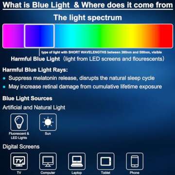 ViewJoy Sleep Glasses 99.9% Blue Light Glasses Dual AR Coatings Amber Orange Lens for Computer Gaming Reduce Eyestrain Black Frames