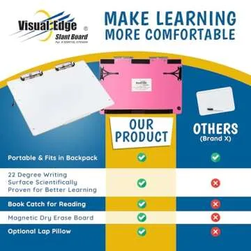 Visual Edge Slant Board - Ergonomic Writing & Drawing Tool