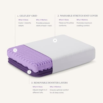Purple Pillow - The Most Supportive Pillow Science Can Dream Up, Adjustable Boosters for Personalized Height, Made with GelFlex Grid, Ergonomic Support, Standard Size