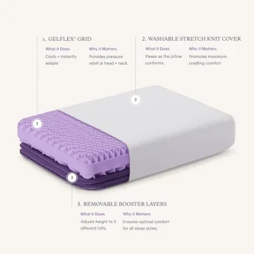 Purple Pillow - The Most Supportive Pillow Science Can Dream Up, Adjustable Boosters for Personalized Height, Made with GelFlex Grid, Ergonomic Support, Standard Size