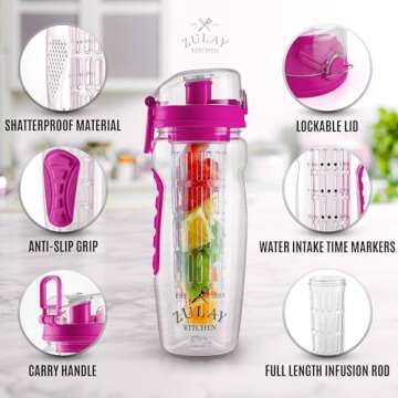 Zulay 34 oz Large, Leakproof Fruit Infuser Water Bottle with Anti-Slip Grip - Men and Women's Ideal ...