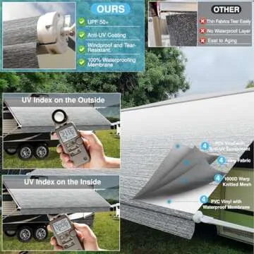 Glamful Heavy-Duty RV Awning Fabric Replacement - Premium Quality and Easy Installation
