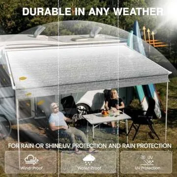 Glamful Heavy-Duty RV Awning Fabric Replacement for Trailers