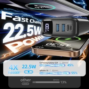 PIFFA 50000mAh Fast Charging Power Bank for All Devices