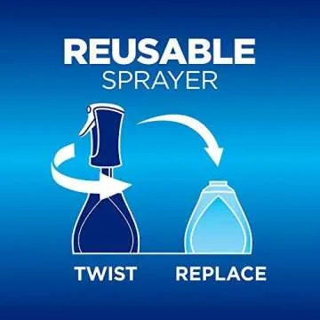 Dawn Powerwash Starter Kit - Ultra Grease Cleaning Solution