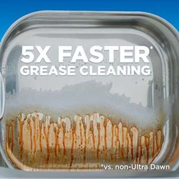 Dawn Powerwash Dish Spray Starter Kit - Ultimate Grease Cleaner