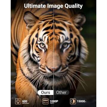 OPOQO Portable Mini Projector with WiFi and Bluetooth - Electric Focus & Auto Keystone & Zoom, Full ...