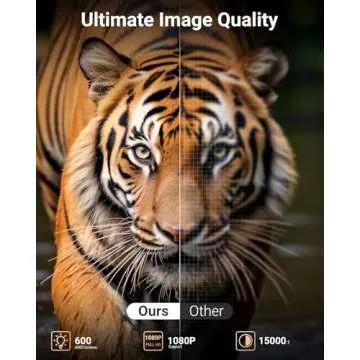 OPOQO Portable Mini Projector with WiFi and Bluetooth - Electric Focus & Auto Keystone & Zoom, Full ...