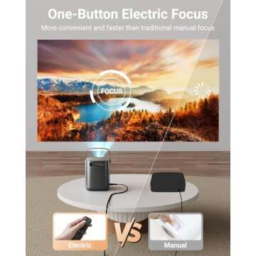 OPOQO Portable Mini Projector with WiFi and Bluetooth - Electric Focus & Auto Keystone & Zoom, Full HD 1080P Supported Outdoor Movie Projector, Compatible with iOS/Android/TV Stick/HDMI/PS5 (Brown)