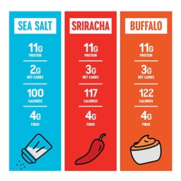 Healthy Edamame Snacks for Adults and Kids - 24 Pack