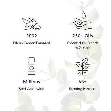 Edens Garden Eucalyptus - Globulus Essential Oil- 100% Pure Premium Grade, Undiluted, Natural, Therapeutic, Aromatherapy, The Best for Diffuser, Candle, Hair, Humidifiers 10 ml (.33 fl oz)