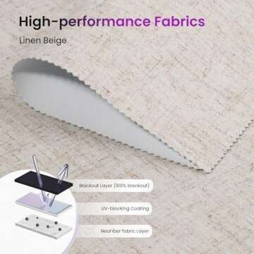 Astomi Motorized Roller Shades for Windows, Blackout Automatic Blinds with Remote, Smart Blinds, Voice Control, Compatible with Alexa, Google, Custom Size, Linen Beige