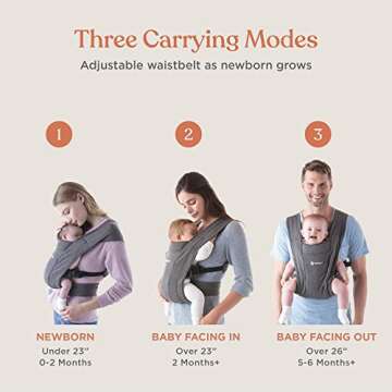 Ergobaby Embrace Cozy Newborn Essentials Baby Carrier Wrap in Jade Green
