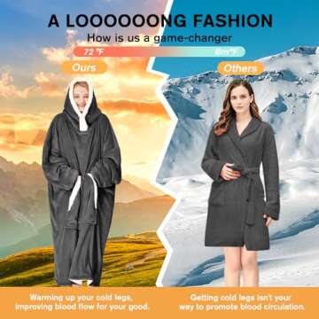 yescool Wearable Blanket Hoodie - Birthday Christmas Gifts for Women Mom Girlfriend, Oversized Flann...