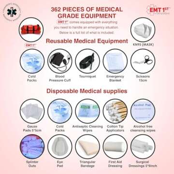 EMT 1st Emergency Responder First Aid Kit | Medical Trauma Bag for Disaster Preparedness | Perfect for Wilderness, Camping, Home, Car, & Office | Our Lightweight Kits Come with 40 Unique Items