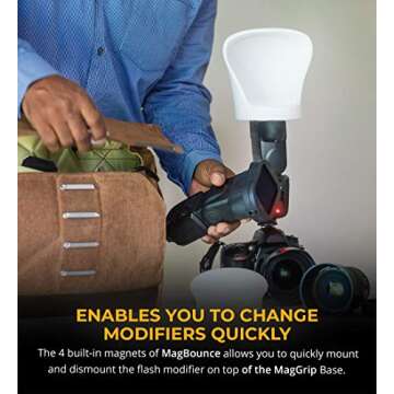 MagMod MagBounce - Bounce Modifier to Deliver The Softest Light with The Highest Output