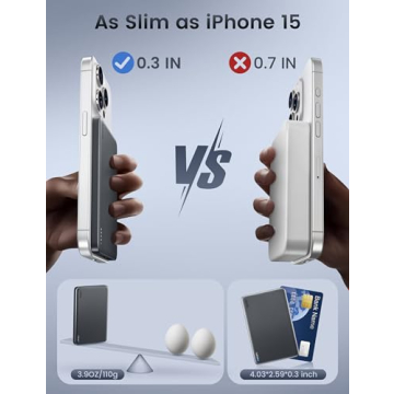 RORRY Ultra Slim 5000mAh Magsafe Charger for iPhone Samsung