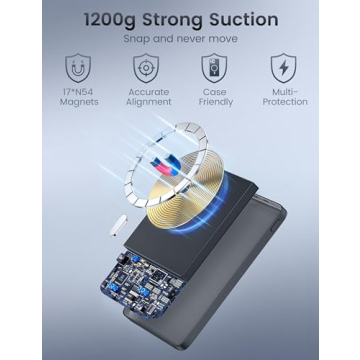 RORRY Ultra Slim 5000mAh Magsafe Charger for iPhone Samsung