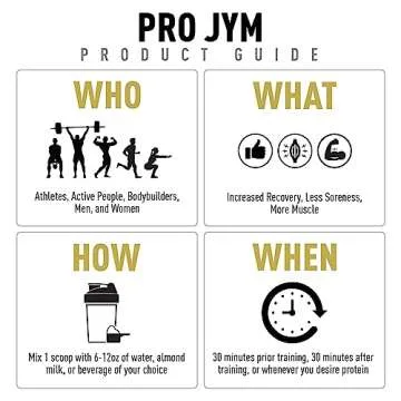 Pro JYM Tahitian Vanilla Protein Powder - Whey Protein Isolates, Casein, & Milk Protein, Lean Muscle Building for Men & Women, JYM Supplement Science, 45 Servings