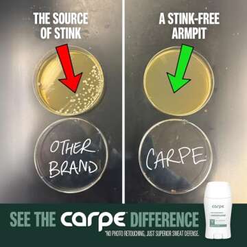 Carpe Underarm Antiperspirant and Deodorant - Clinical Strength for Excessive Sweating (Pack of 2)