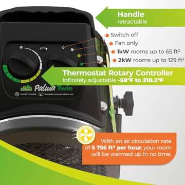 Bio Green PAL 2.0/USDT Palma Greenhouse Heater with Thermostat - Fast Heating, Grow Tent Heater, Greenhouse Fan, Outdoor Heater & Electric Garage Warmer - 11”x 8”x12.5" - 110v Heater -2 Years Warranty